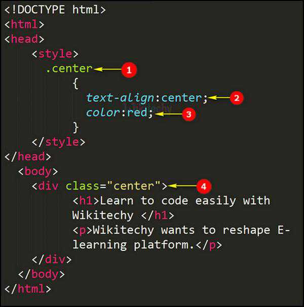 Классы стилей css. БЭМ html CSS. CSS код. Стиль для класса CSS. Code Style CSS БЭМ.