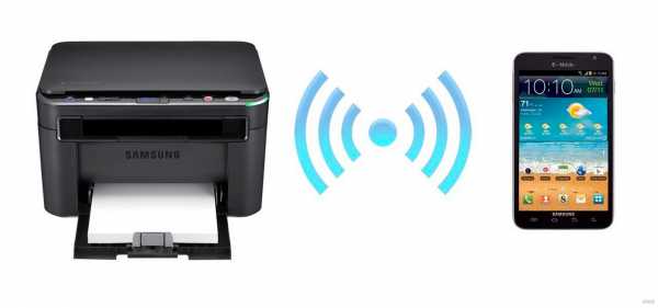 Как печатать с телефона на принтер через wifi canon