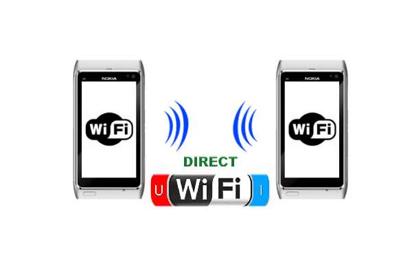 Wifi direct как включить